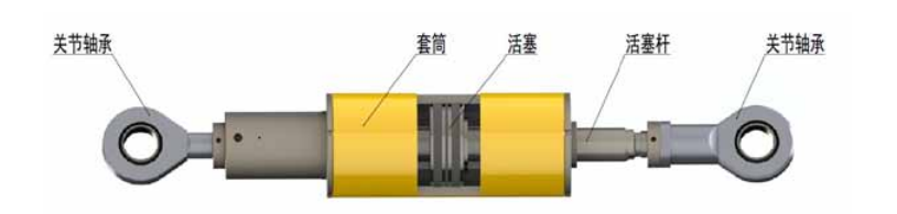 圖片gouzao.png