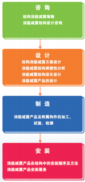 QQ圖片20160622155806.png
